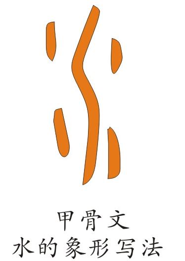 水的古字